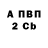 Alpha PVP Соль Tito Guidotti